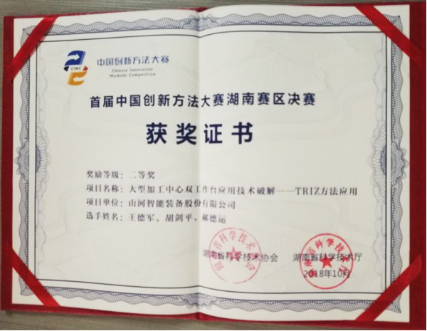 喜报︱中国创新步骤大赛湖南赛区k豆钱包智能获一等奖