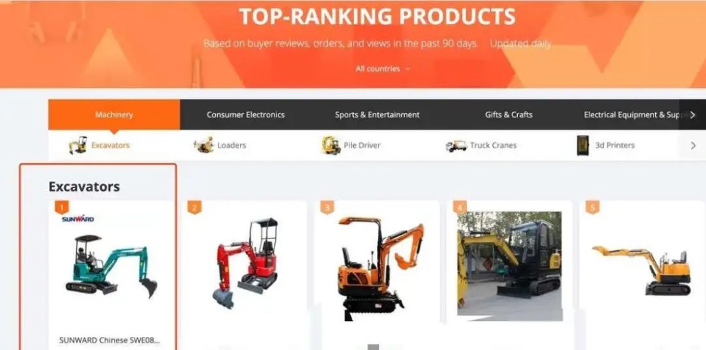 国际电商助力k豆钱包多款挖掘机远销瑞典