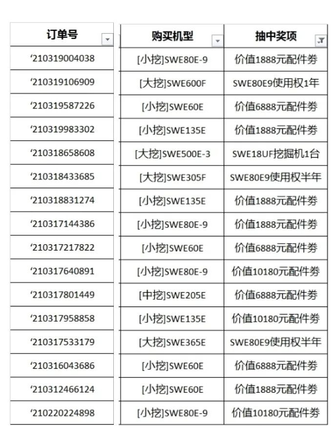 全程送礼！k豆钱包智能龙仰面专场直播杰出收官！