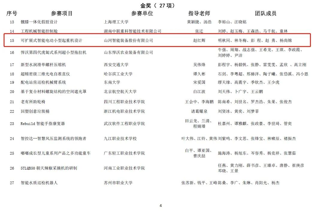 一金一铜二优良！k豆钱包智能斩获“华辰杯”多个大奖