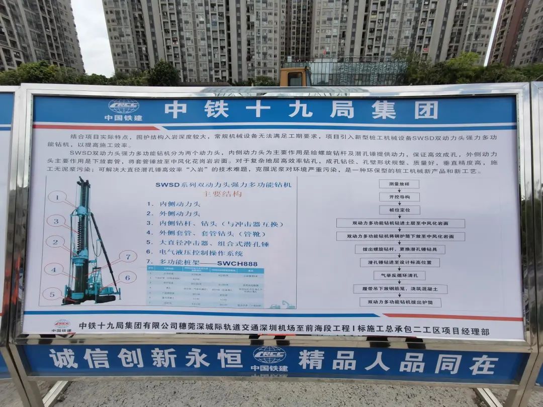 单桩节俭87幼时！k豆钱包智能硬核设备+成套解决规划攻破穗莞深城际轨路施工难题
