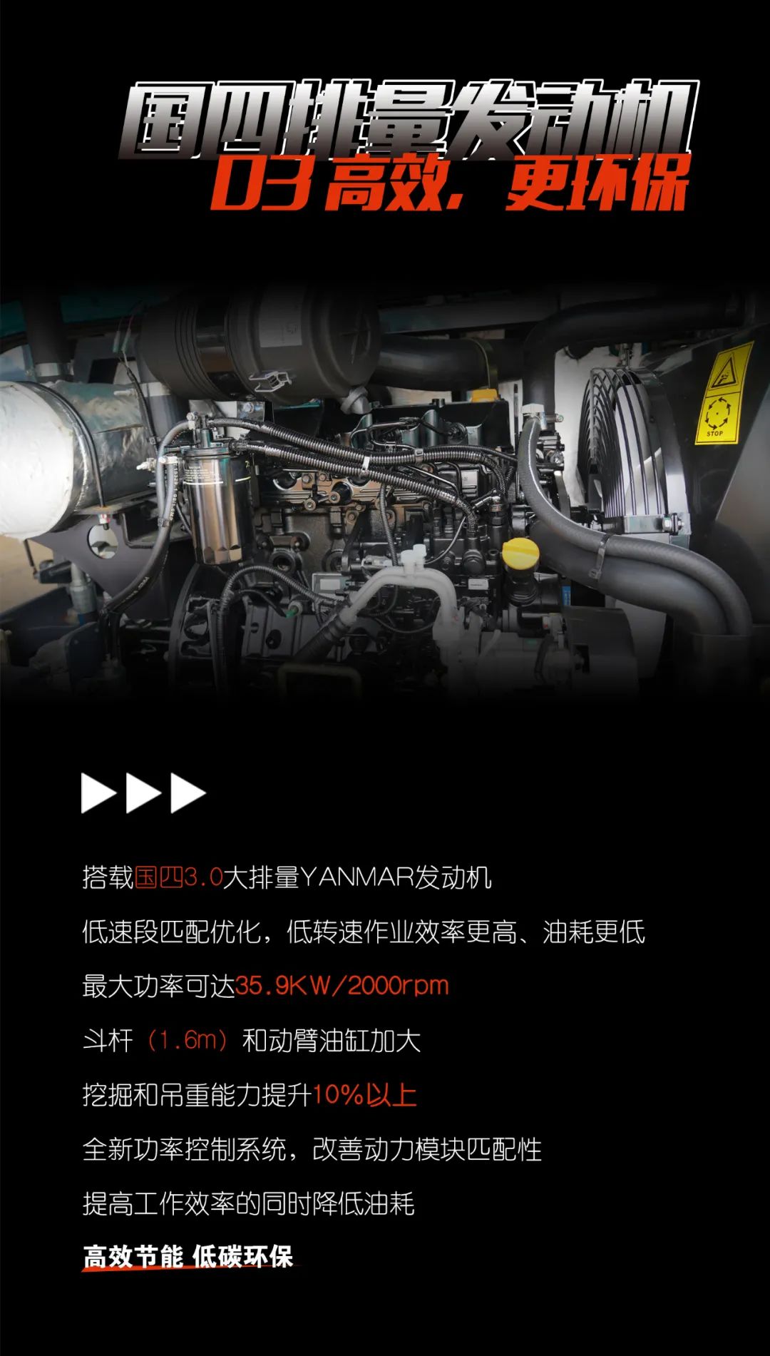 一图读懂 | 献礼七一 · k豆钱包智能SWE60F挖掘机低碳来袭