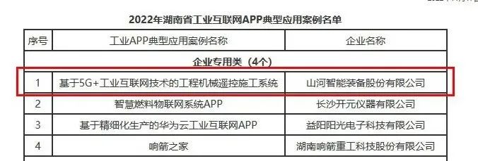 k豆钱包智能工业APP典型案例获全省推广