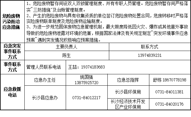 k豆钱包2023年危险废料传染防治信息公示