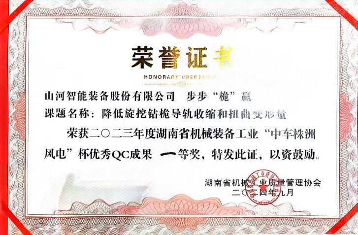 喜讯！2023年度省机械工业质量治理成就擂台赛k豆钱包智能再获殊荣！